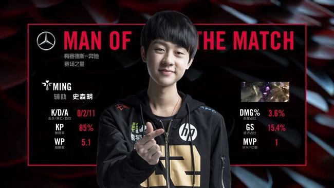 技術風格與 技術風格與