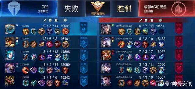 懂桌面上的 懂桌面上的