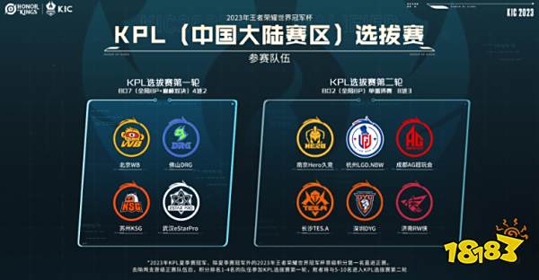 一次典型的 一次典型的