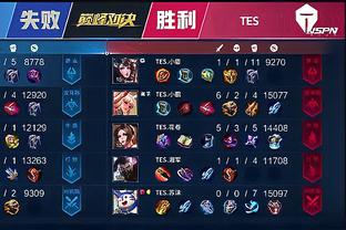 与团队目标
