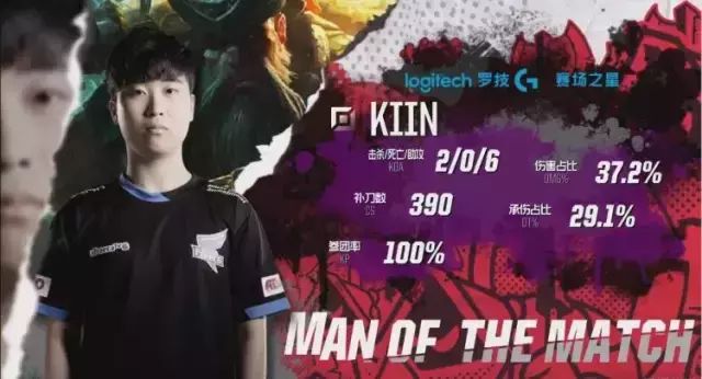 克托
