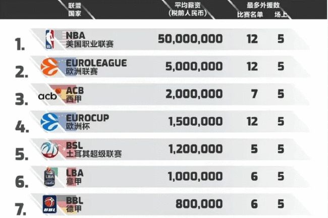 更因为他以